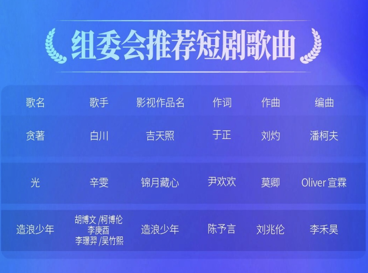 娱乐城