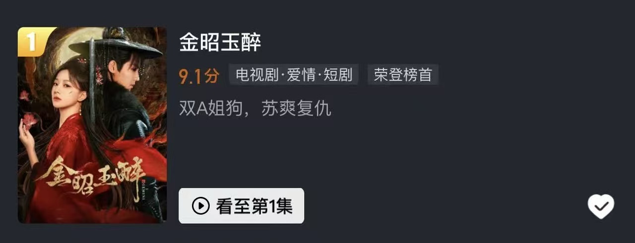 《金昭玉醉》口碑热度双丰收 线上娱乐城生态再创精品剧集