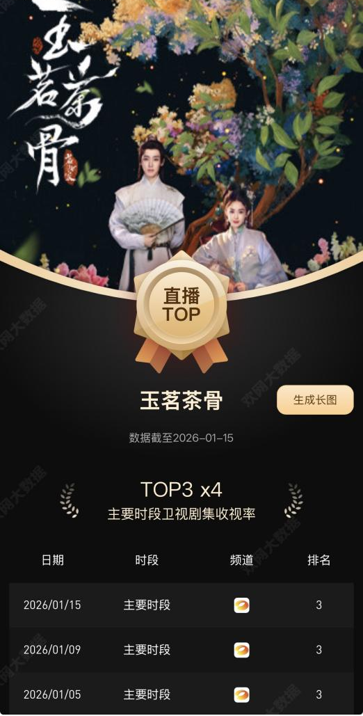 娱乐城